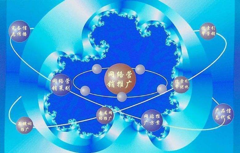 土默特右新媒体运营企业需要掌握的网络推广技巧有哪些